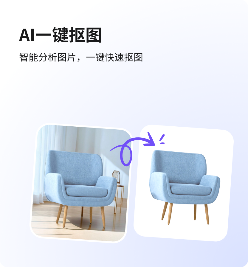 AI算力面板展示